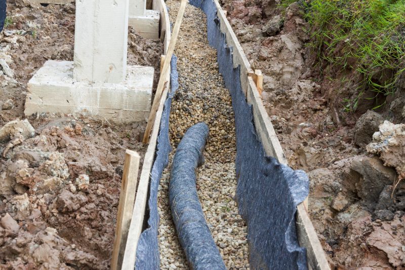 Foundation Drain Service